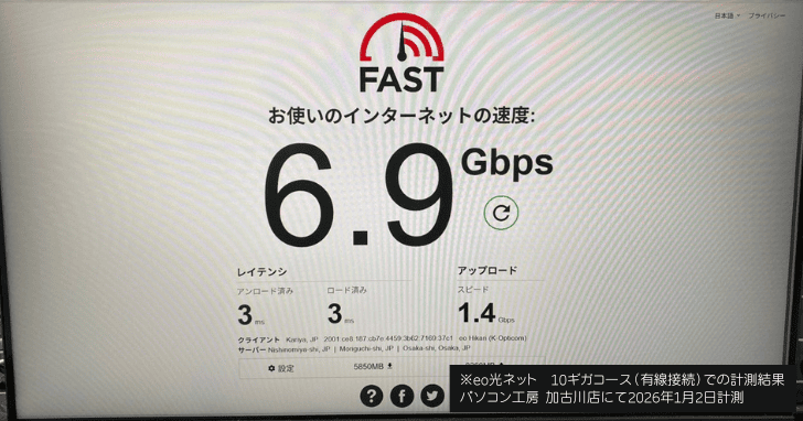 10ギガコースの最新の実測値