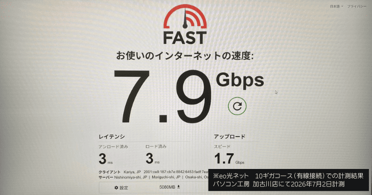 o光ネット10ギガコースの最新の実測値