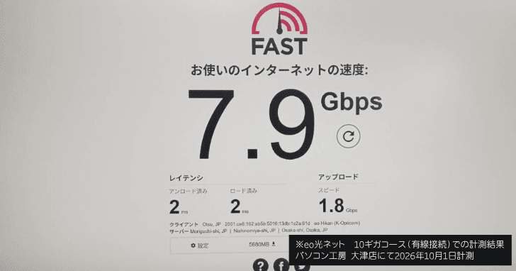 パソコン工房 大津店にて2026年10月1日計測 7.9Gbps（2026年10月1日時点）