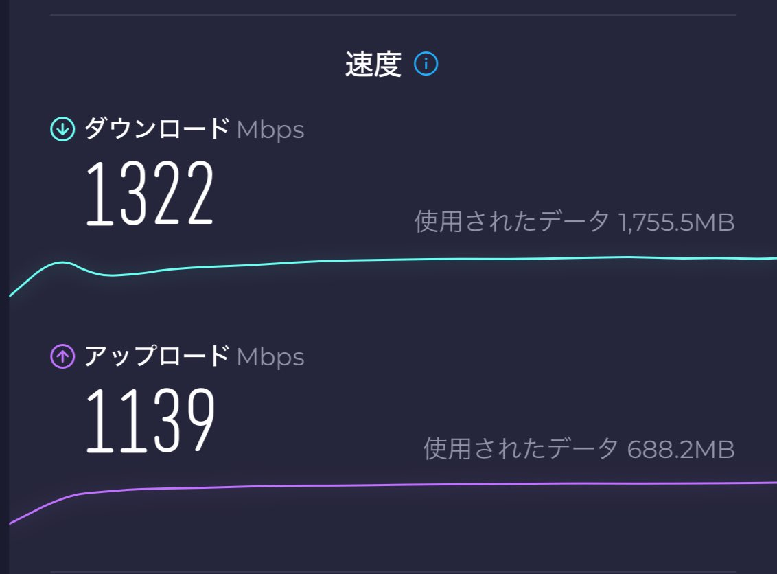 Wi-Fiを使った方が快適に通信できる可能性がある