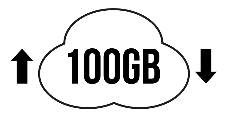 100ギガでできることの目安は？