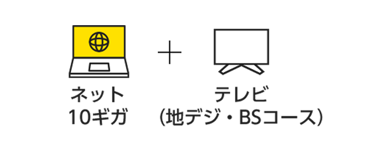 eo光ネットとのセット契約でおトクになる