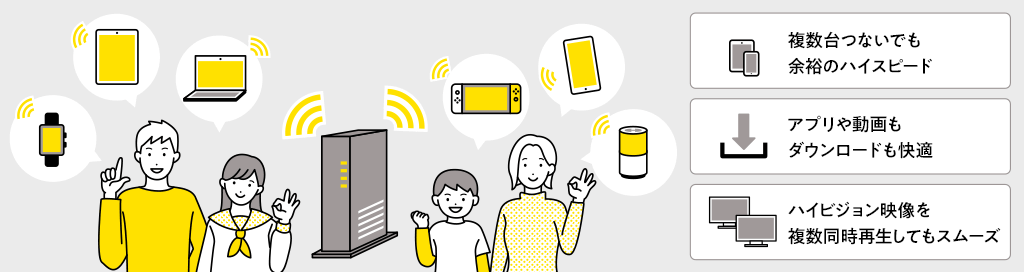 高速かつ安定した通信を重視するなら「eo光」！