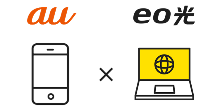auスマートバリュー