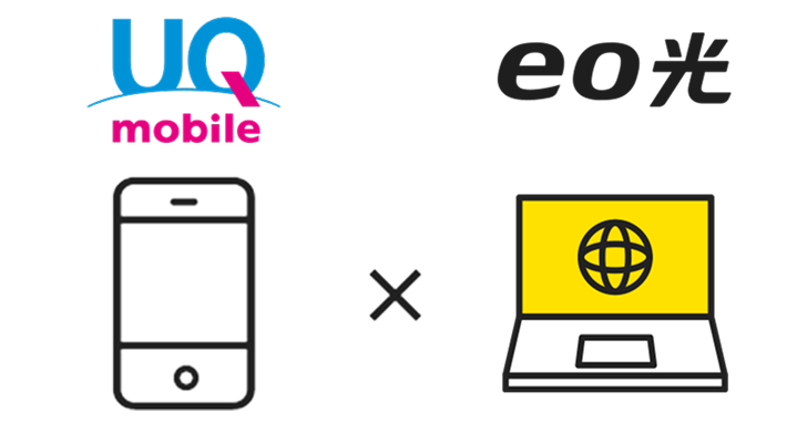 UQ mobile 自宅セット割