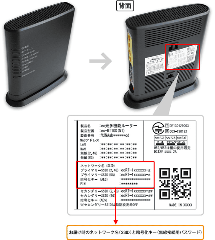 Wi-Fiの「a」と「g」の違い