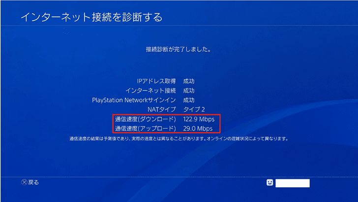 PS4の「インターネット接続を診断する」画面に表示される通信速度を赤枠で囲ったイメージ