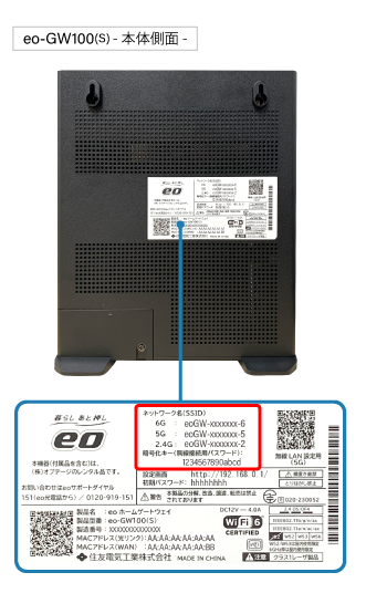 ご自宅で利用中のルーターでの確認・切り替え方

