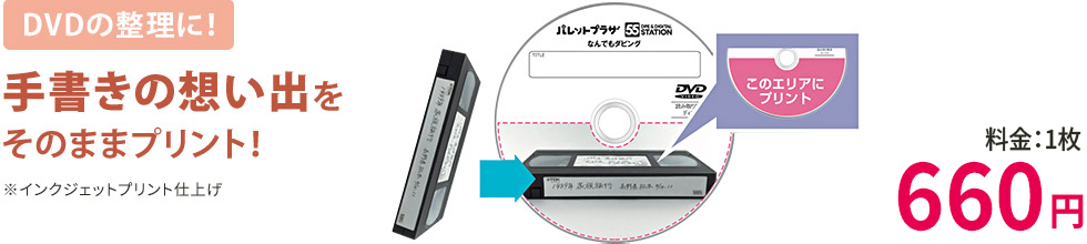 手書きの想い出をそのままプリント！