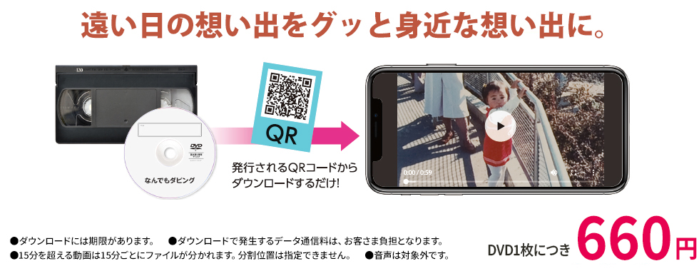 遠い日の想い出をグッと身近な想い出に。