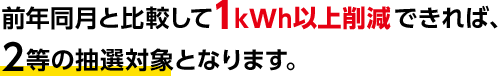 前年同月と比較して1kWh以上削減できれば、2等の抽選対象となります。