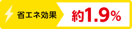 省エネ効果 約1.9％