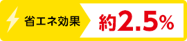 省エネ効果 約2.5％