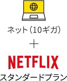 ネット（10ギガ）+ Netflixスタンダードプラン