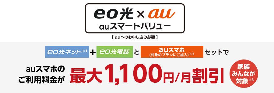 eo光×au auスマートバリュー auスマホのご利用金額が最大1,100円/月割引