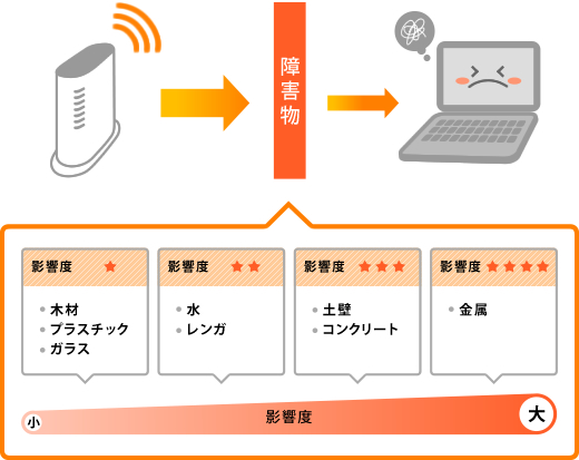 Eo公式 Eoマンスリーインフォメーション