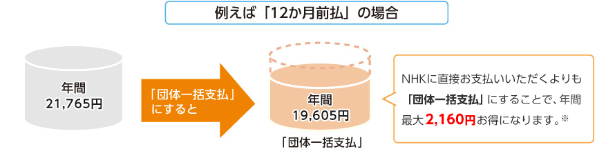 Eo公式 Eoマンスリーインフォメーション