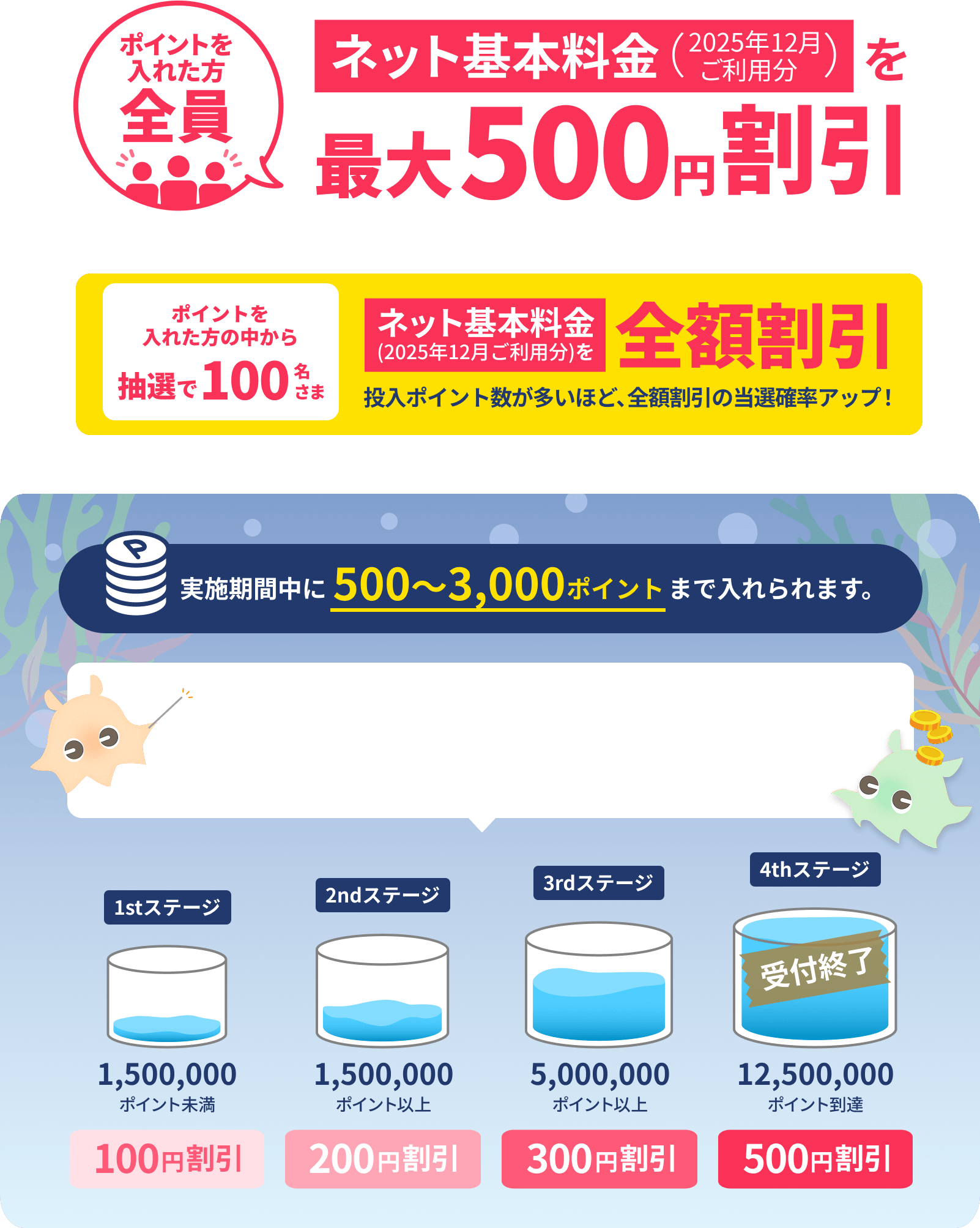 タンクステップ