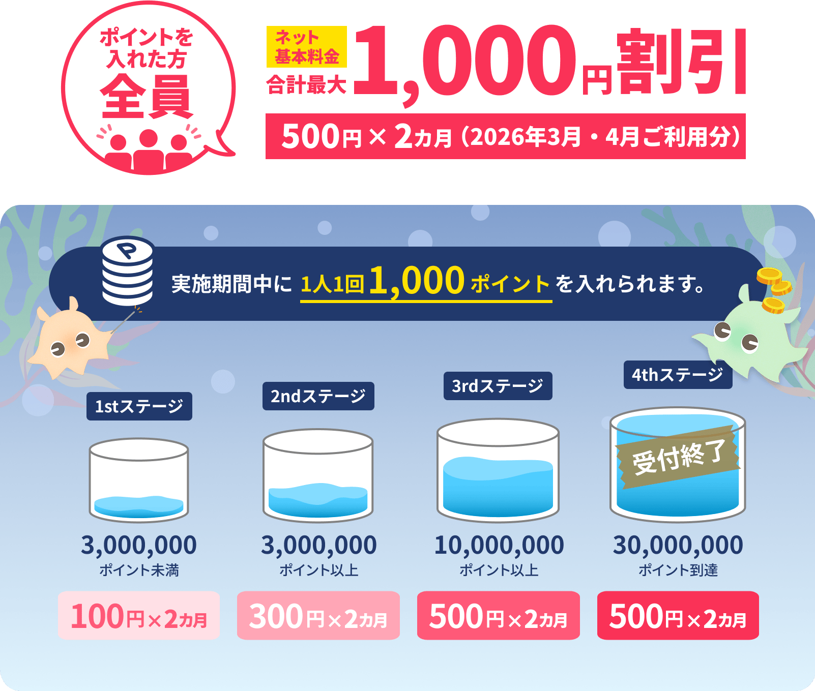 タンクステップ