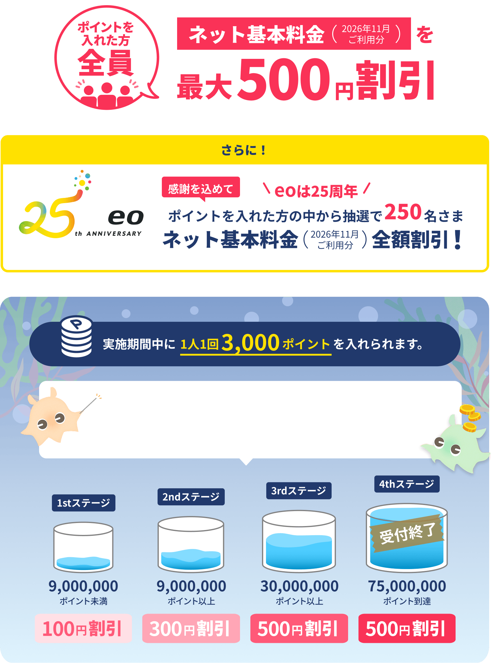 タンクステップ