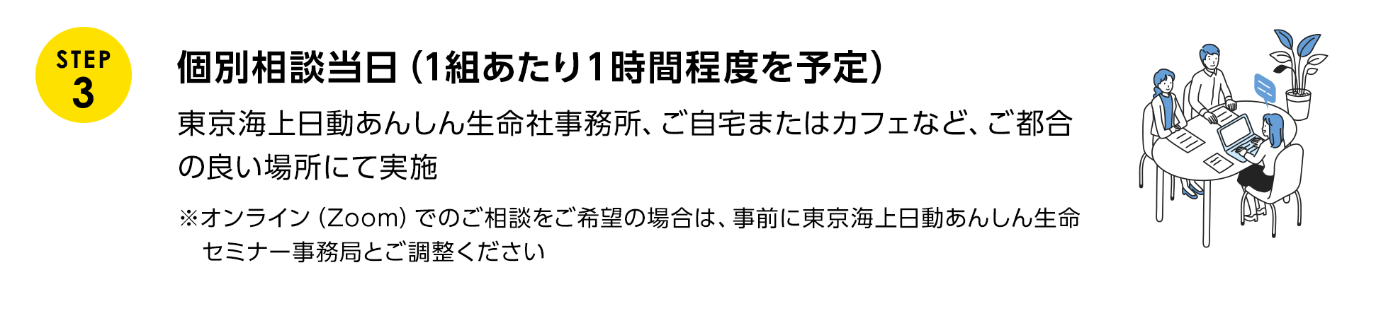 STEP 3 個別相談当日(1組あたり1時間程度を予定) 東京海上日動あんしん生命社事務所、ご自宅またはカフェなど、ご都合の良い場所にて実施