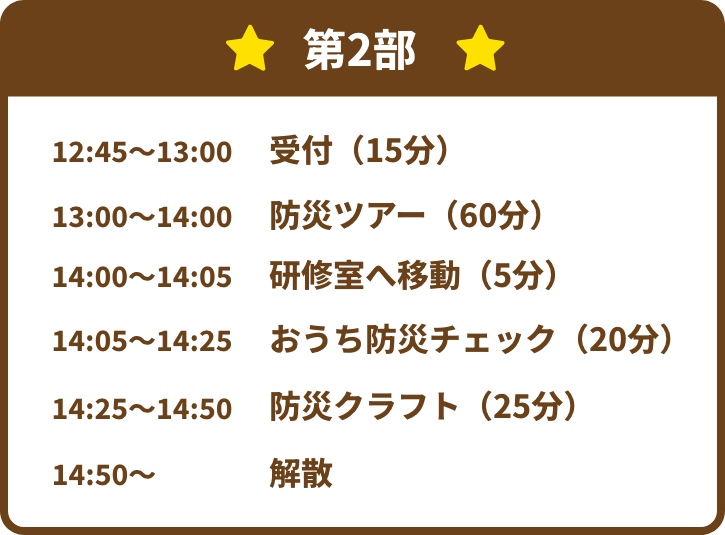第2部