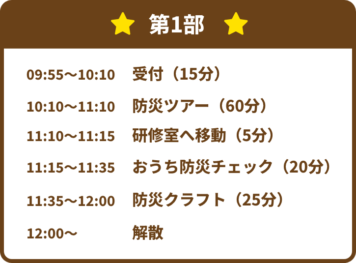 第1部