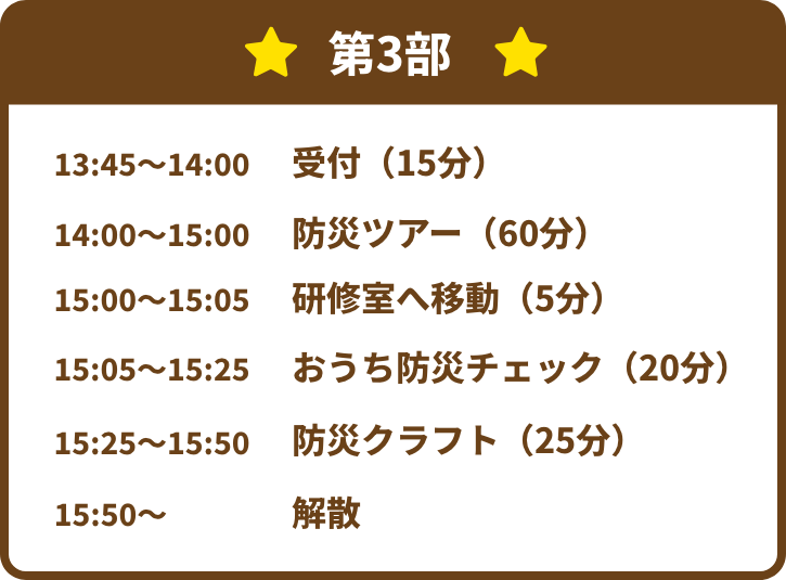 第3部