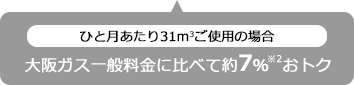 大阪ガス一般料金に比べて約10％※2おトク