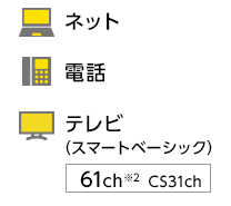 ネット（1ギガ）／電話／テレビ スマートベーシック 58ch CSデジタル31ch