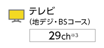 テレビ 地デジ・BS 29ch
