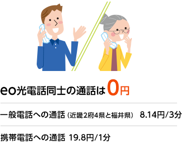 Eo光電話 戸建て向け サービス Eo イオ 光