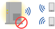 無線LAN端末の制限イメージ