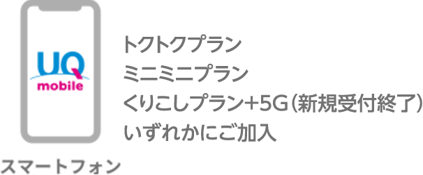 自宅セット割でuq Mobileスマホがおトク！ サービス Eo[イオ]光