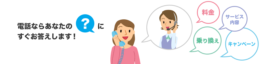 電話ならあなたの質問にすぐお答えします！