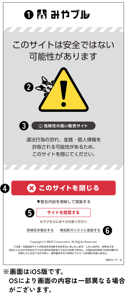 分かりやすい警告画面のイメージ