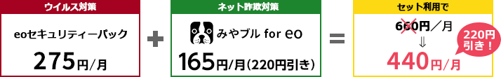 eoセキュリティーパック+みやブル for eoで月額440円