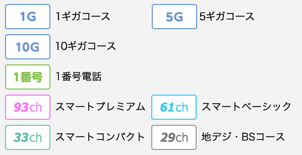 ドコモ光やソフトバンク光の工事ができない場合の対処法 光コラボの開通ngだった場合どうする ひかりmama Channel