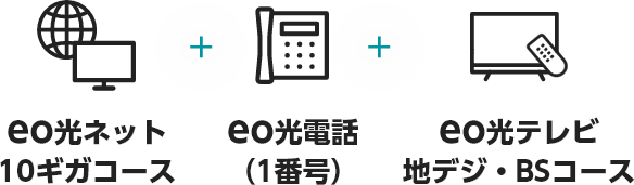 eo光ネット 10ギガコース + eo光電話（1番号）+ eo光テレビ 地デジ・BSコース