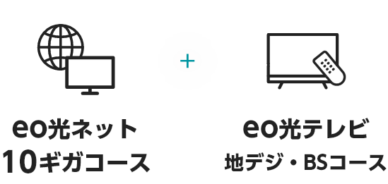 eo光ネット10ギガコース + eo光テレビ地デジ・BSコース