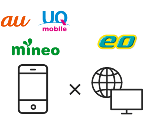 eo × mineo、eo × au、eo × UQmobile