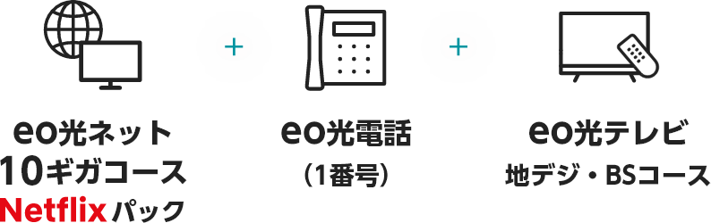 eo光ネット10ギガコースNetflixパック+eo光電話（1番号）+eo光テレビ地デジ・BSコース