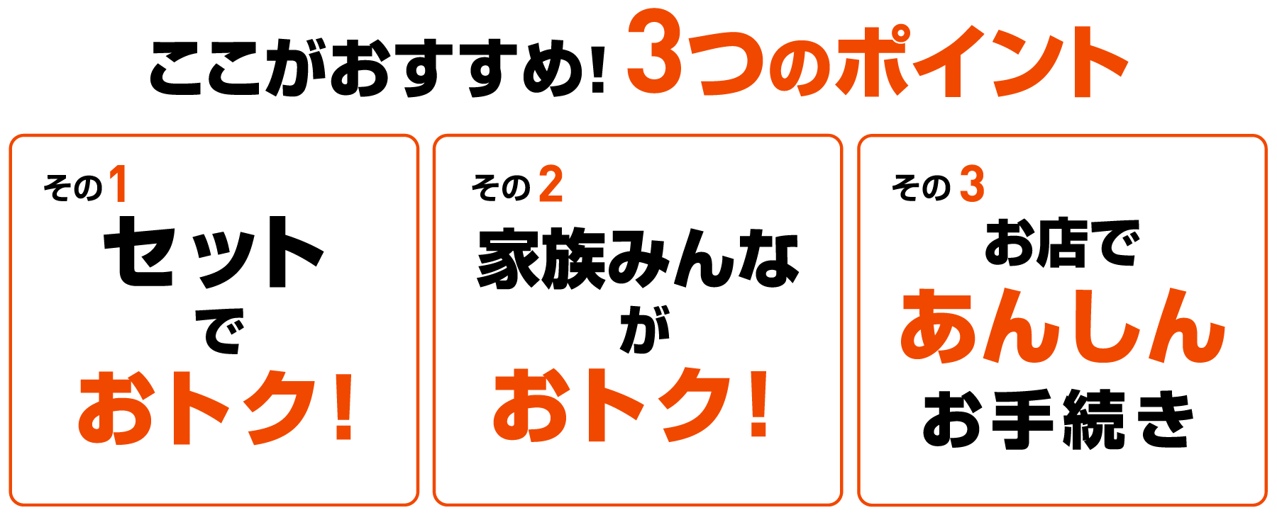ここがおすすめ！3つのポイント　その1：セットでおトク！　その2：家族みんながおトク！　その3：お店であんしんお手続き