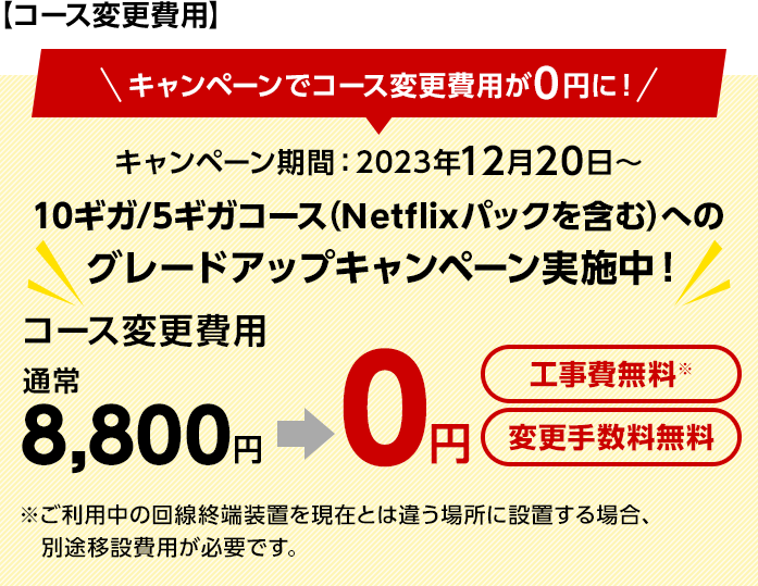 公式 Eo イオ Eo光の超高速 5ギガ 10ギガコース