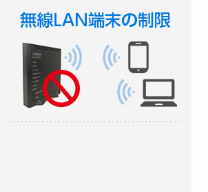 無線LAN端末の制限