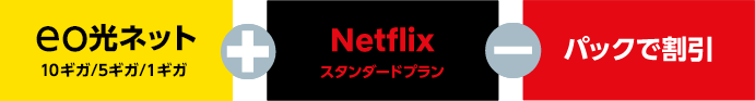 eo光ネット10ギガ/5ギガ/1ギガ + Netflixスタンダードプラン - パックで割引