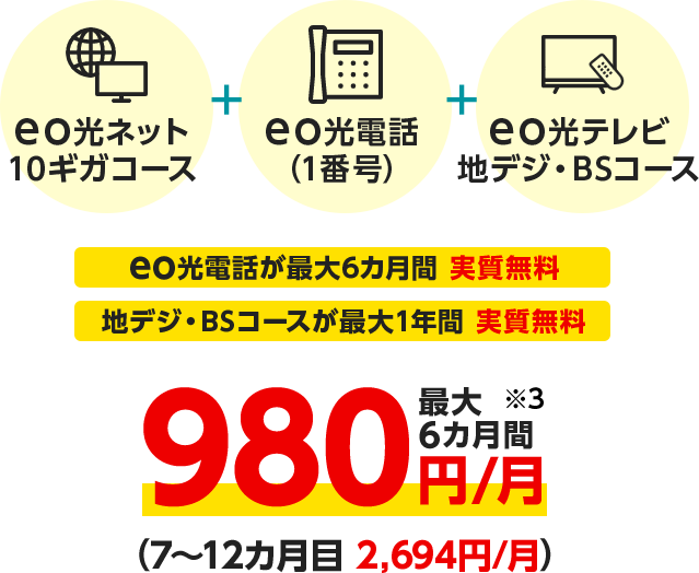 eo光ネット10ギガコース+eo光電話（1番号）+eo光テレビ地デジ・BSコース 最大6カ月間980円/月※3（7〜12カ月目 2,694円/月）