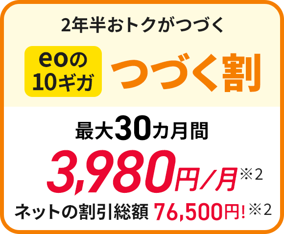 2年半おトクがつづくeoの10ギガつづく割 最大30カ月間3,980円/月 割引総額 76,500円！