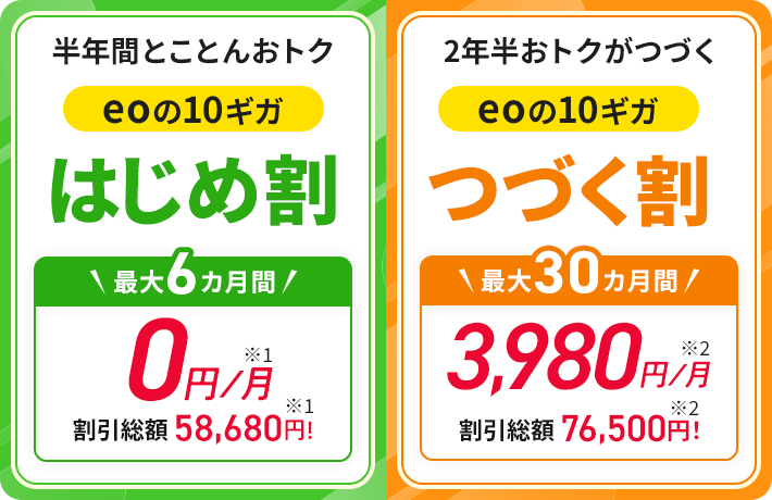 「半年間とことんおトクeoの10ギガはじめ割 最大6カ月間0円/月割引 総額58,680円！」「2年半おトクがつづくeoの10ギガつづく割 最大30カ月間3,980円/月 割引総額 76,500円！」