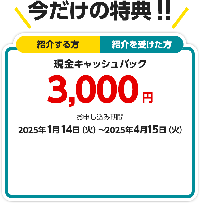 今だけの特典!! 紹介する方/紹介される方 現金キャッシュバック3,000円
お申し込み期間：2025年1月14日（火）～2025年4月15日（火）